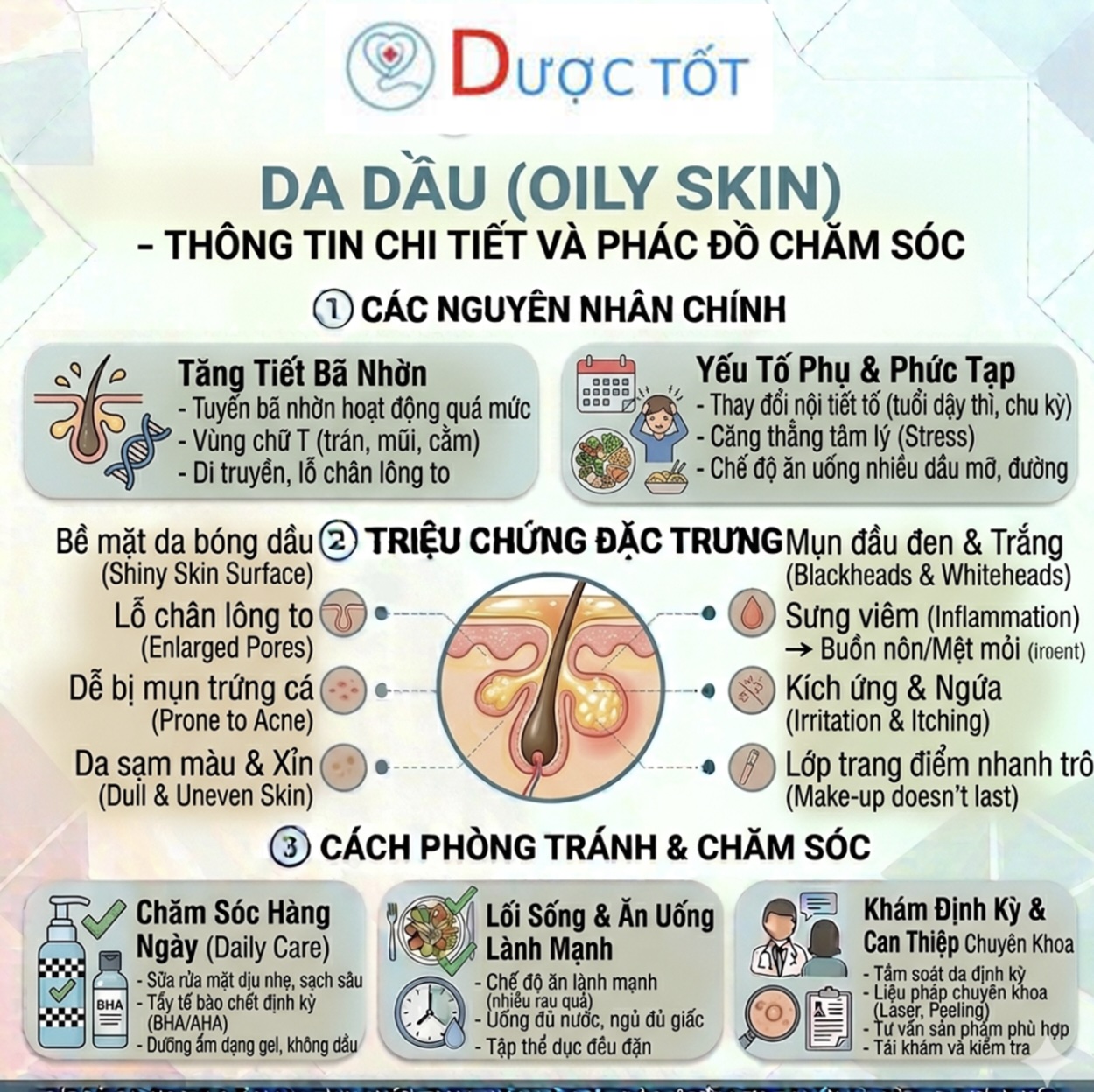 Da dầu như thế nào?
