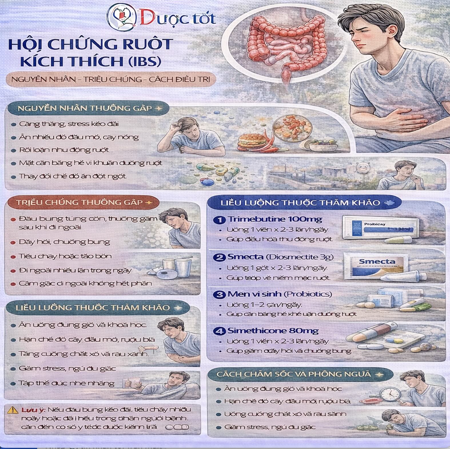 Điều trị nhiễm giun đường ruột