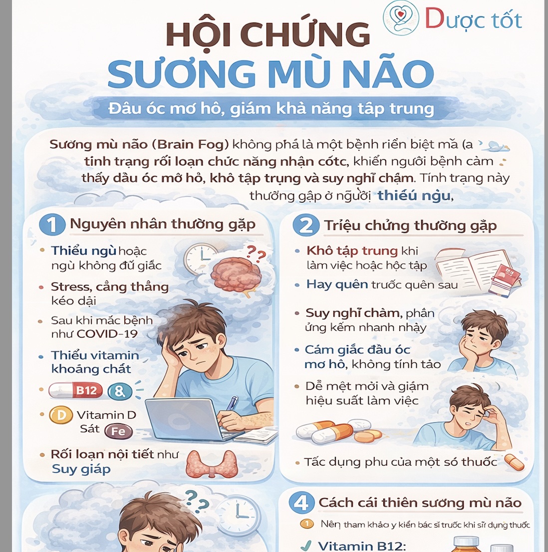 Sương mù não (Brain Fog)  & Cách điều trị
