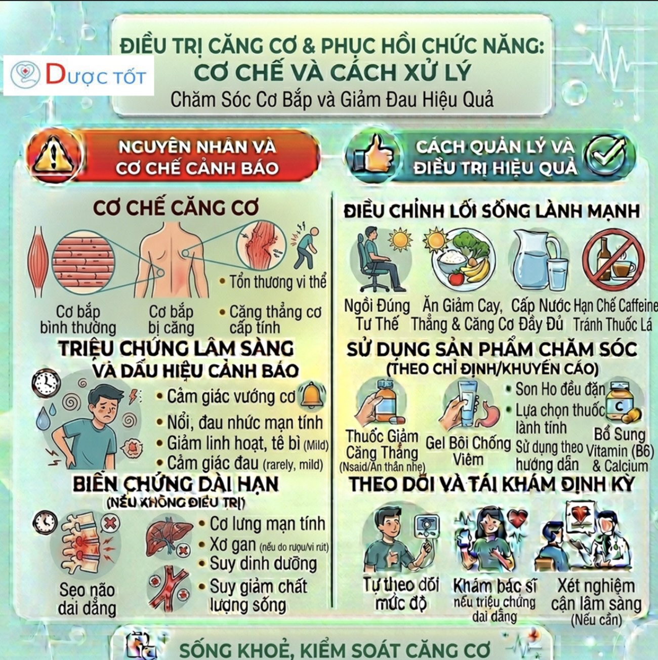 ĐIỀU TRỊ CĂNG CƠ (GIÃN CƠ NHẸ)