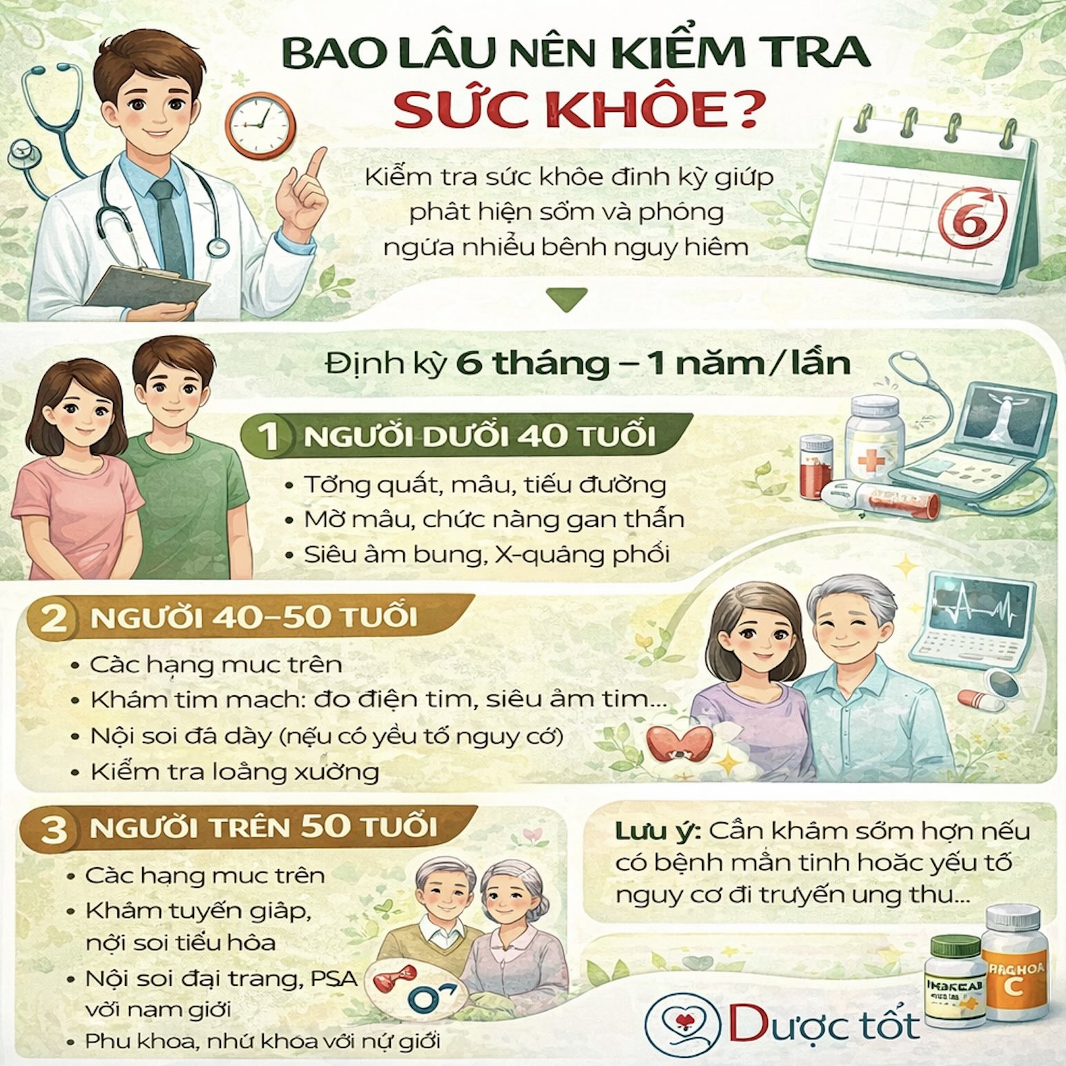 Bao lâu nên khám sức khỏe định kỳ