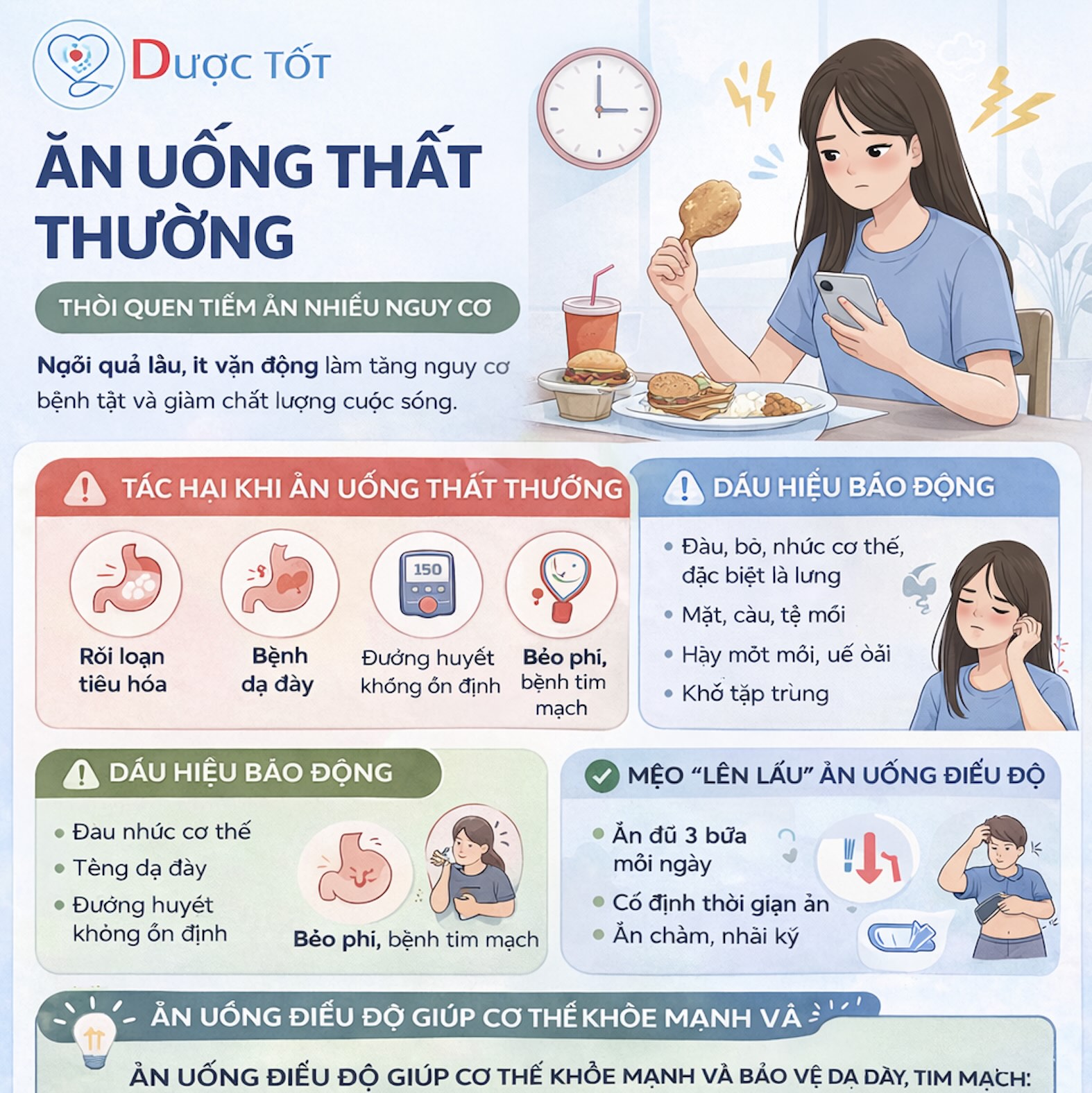 ĂN UỐNG THẤT THƯỜNG – THÓI QUEN NHỎ, HẬU QUẢ LỚN