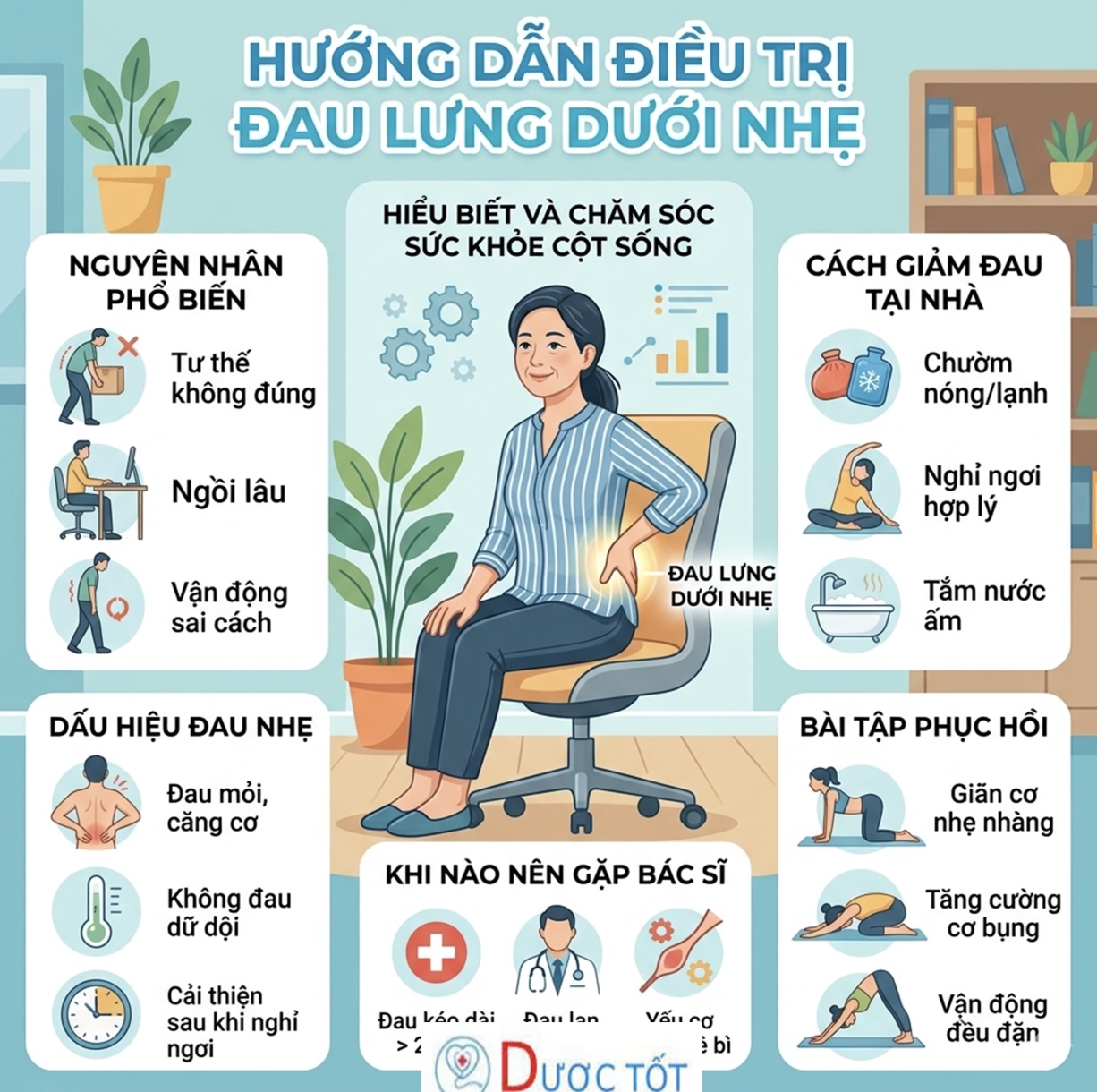 ĐAU LƯNG DƯỚI NHẸ – CẢNH BÁO TỪ THÓI QUEN NGỒI LÂU