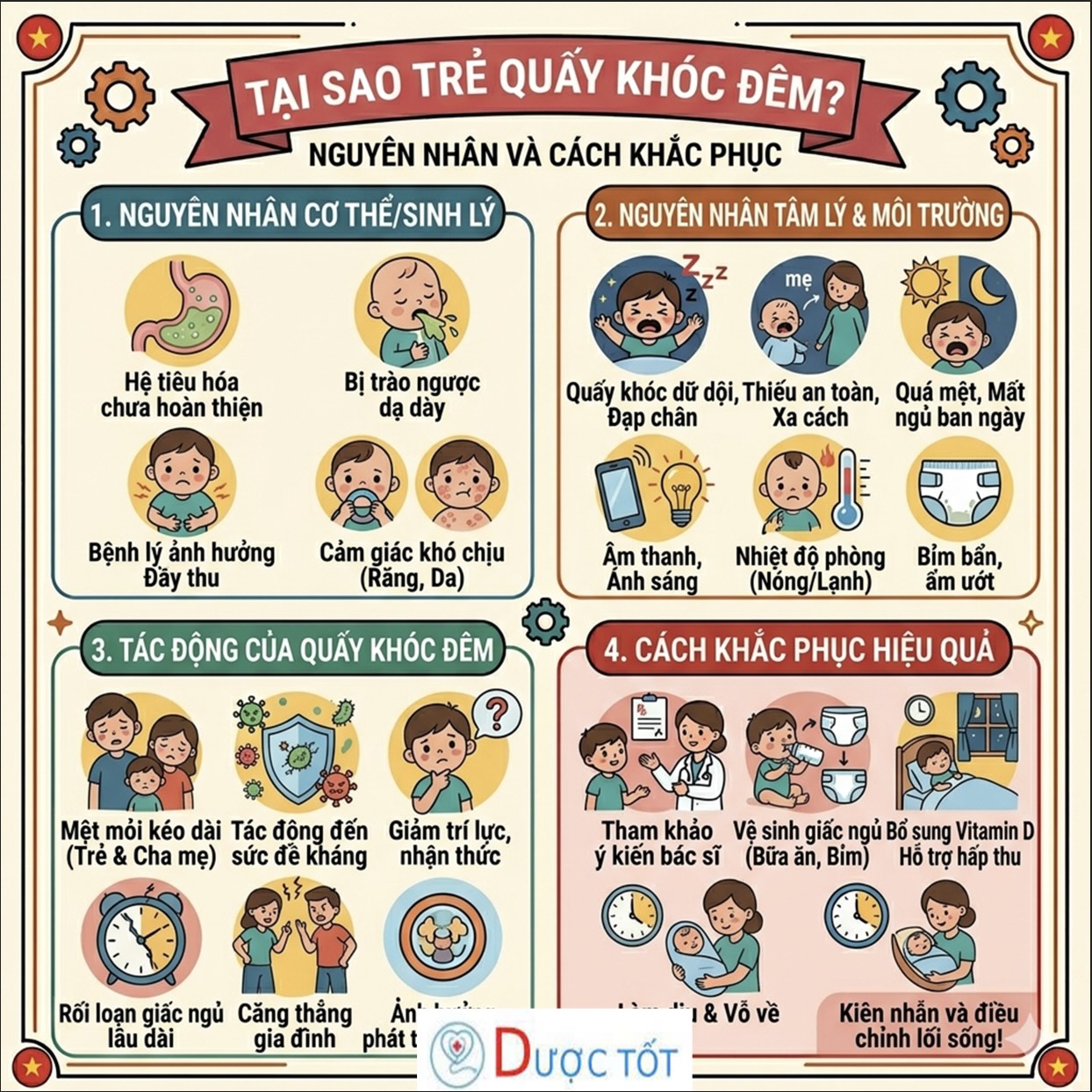TRẺ QUẤY KHÓC ĐÊM – NGUYÊN NHÂN LÀ GÌ?