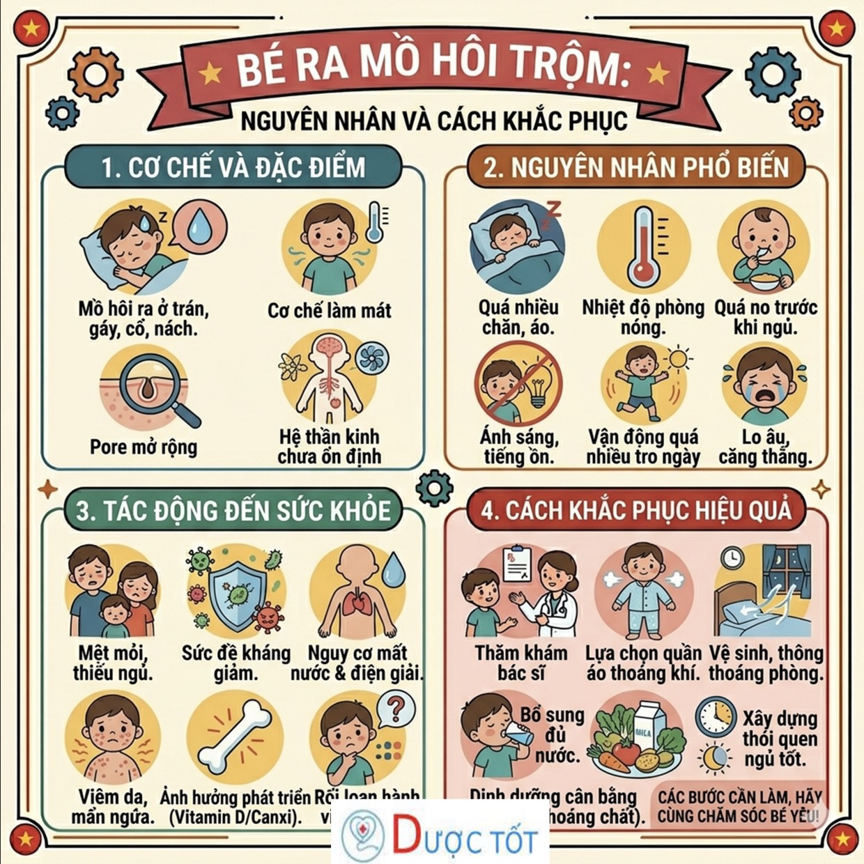 BÉ RA MỒ HÔI TRỘM – CÓ THIẾU CHẤT?