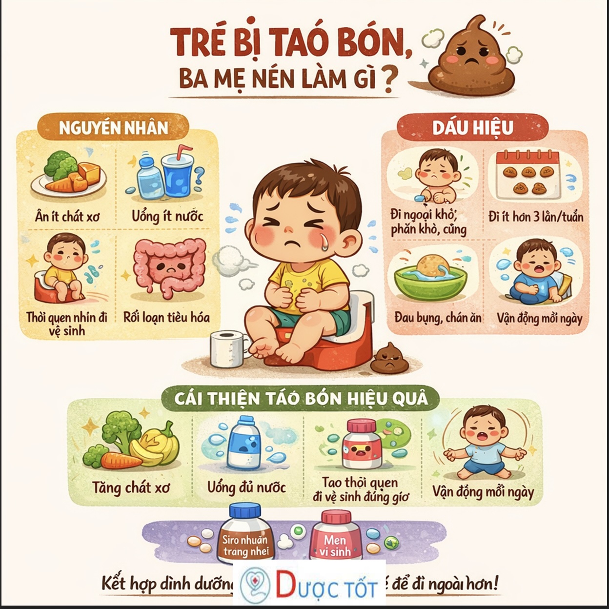 TRẺ BỊ TÁO BÓN – CÁCH CẢI THIỆN HIỆU QUẢ 