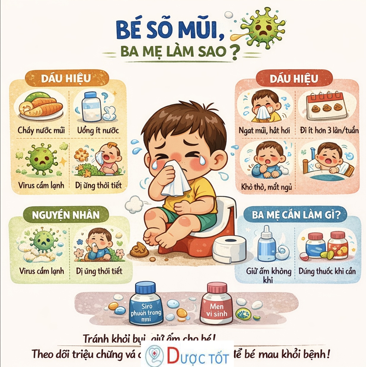 SỔ MŨI Ở TRẺ – LÀM SAO CHO NHANH KHỎI?