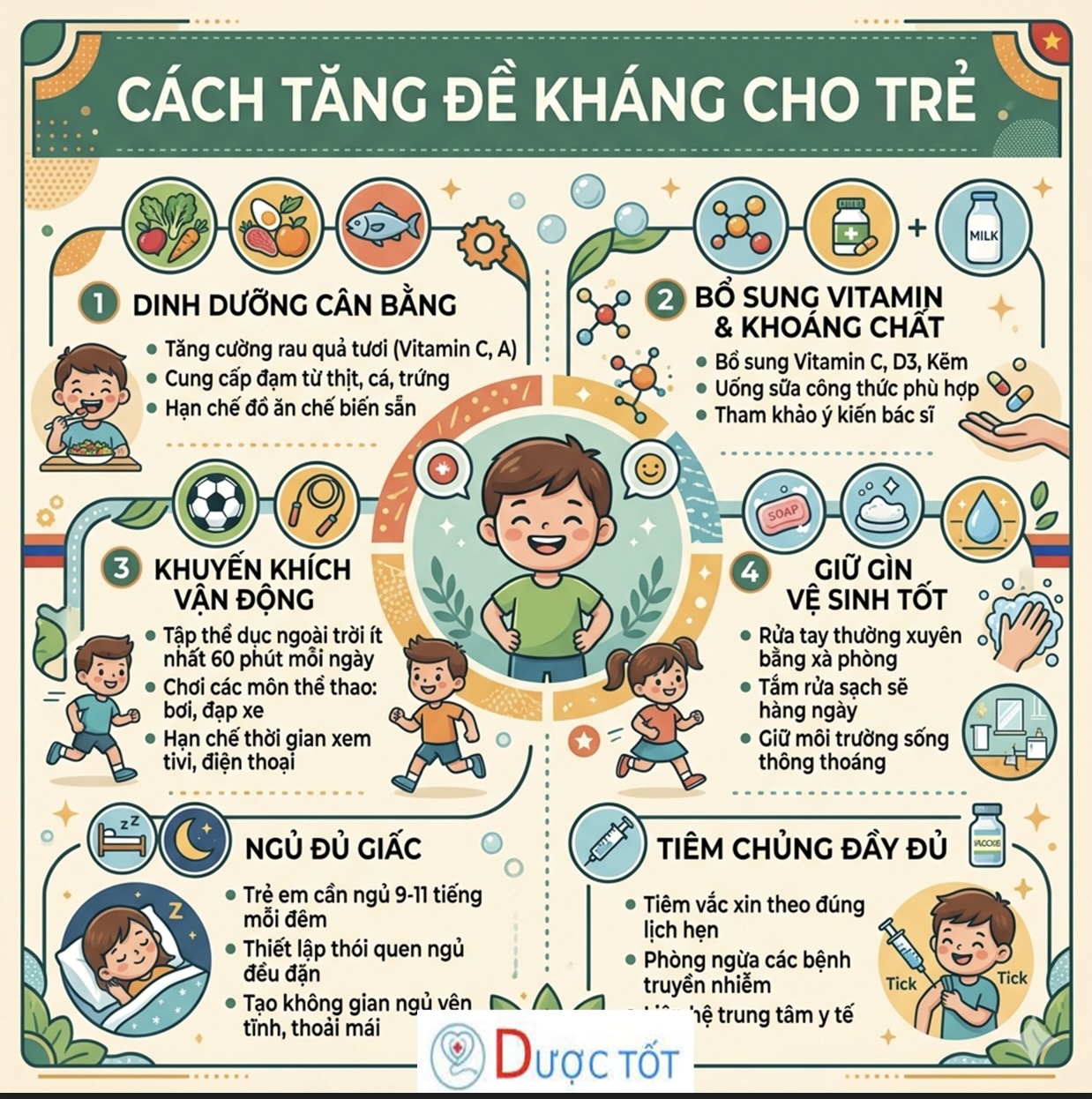 CÁCH TĂNG ĐỀ KHÁNG CHO TRẺ – BA MẸ CẦN BIẾT