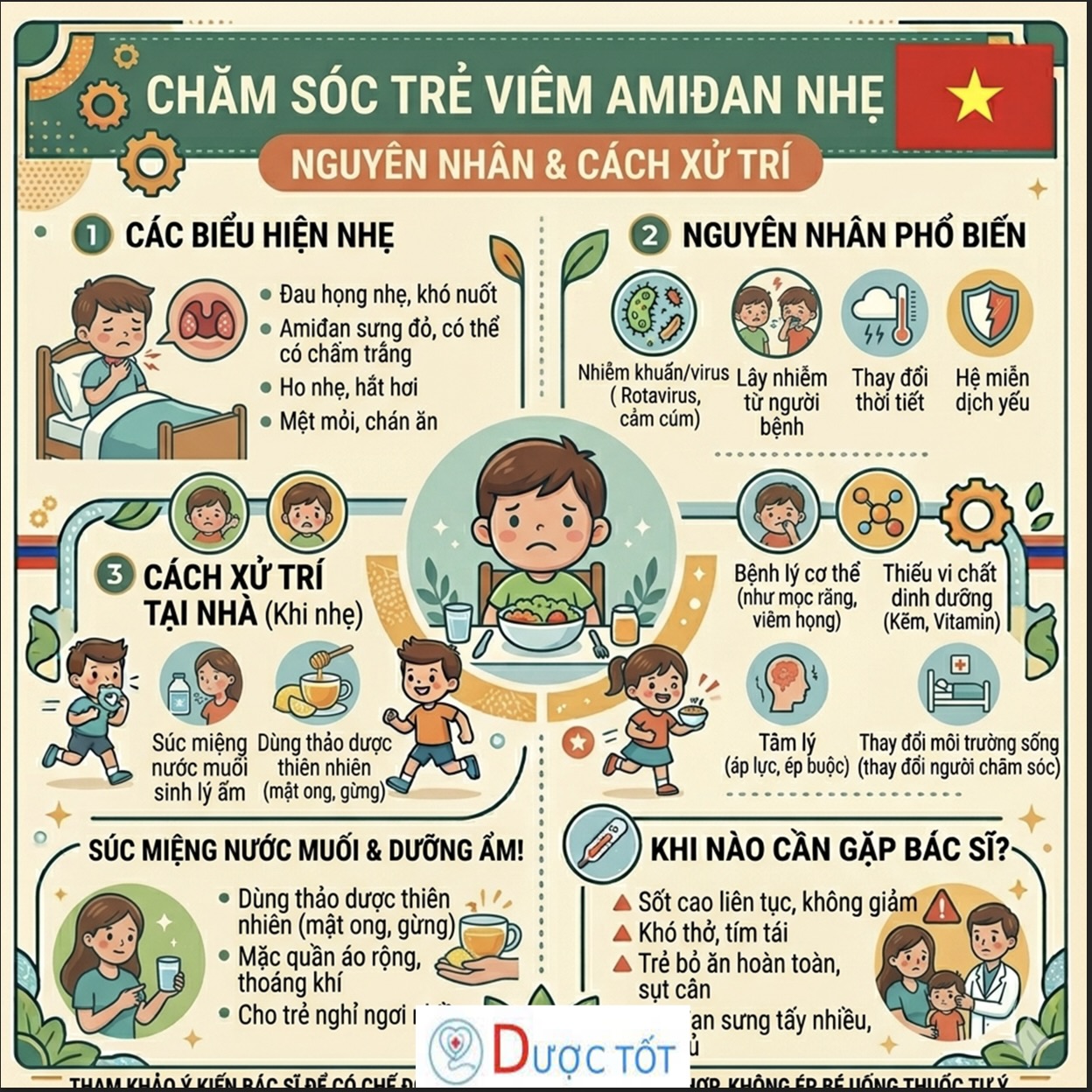 TRẺ VIÊM AMIDAN NHẸ – XỬ LÝ ĐÚNG CÁCH 