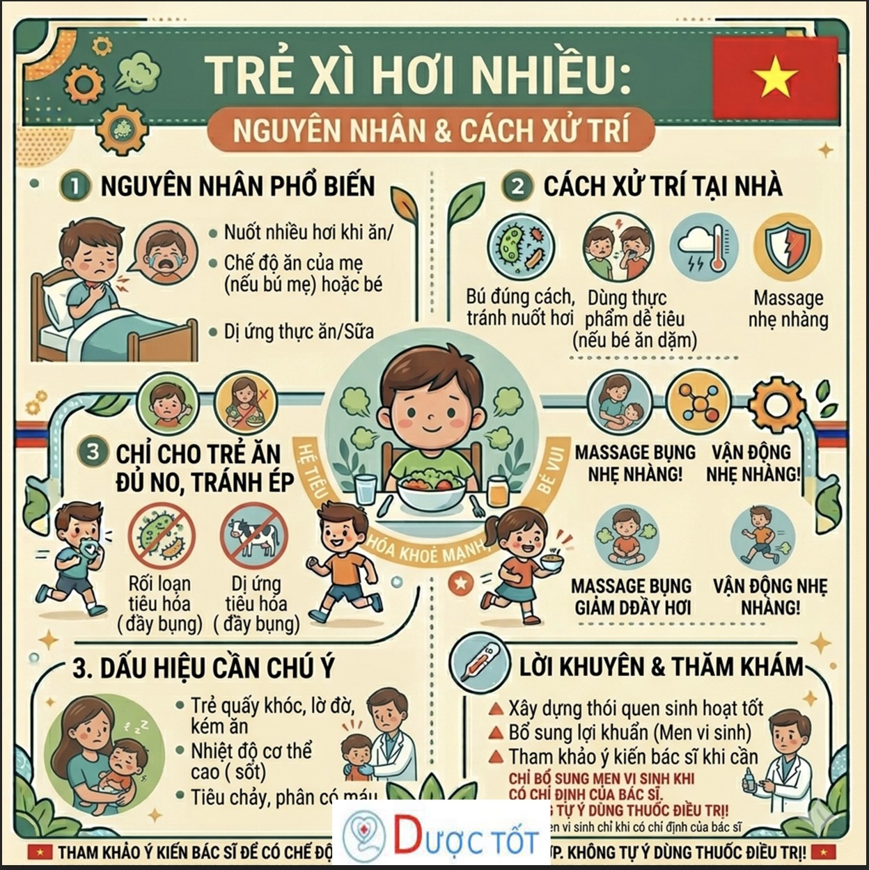 TRẺ XÌ HƠI NHIỀU – CÓ ĐÁNG LO KHÔNG? 