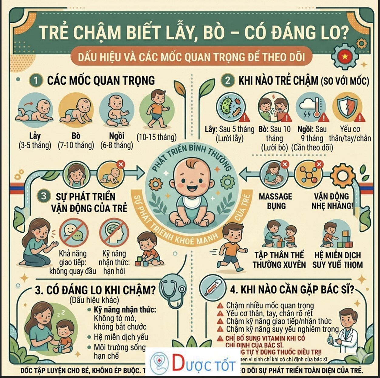 TRẺ CHẬM BIẾT LẪY, BÒ – CÓ ĐÁNG LO?
