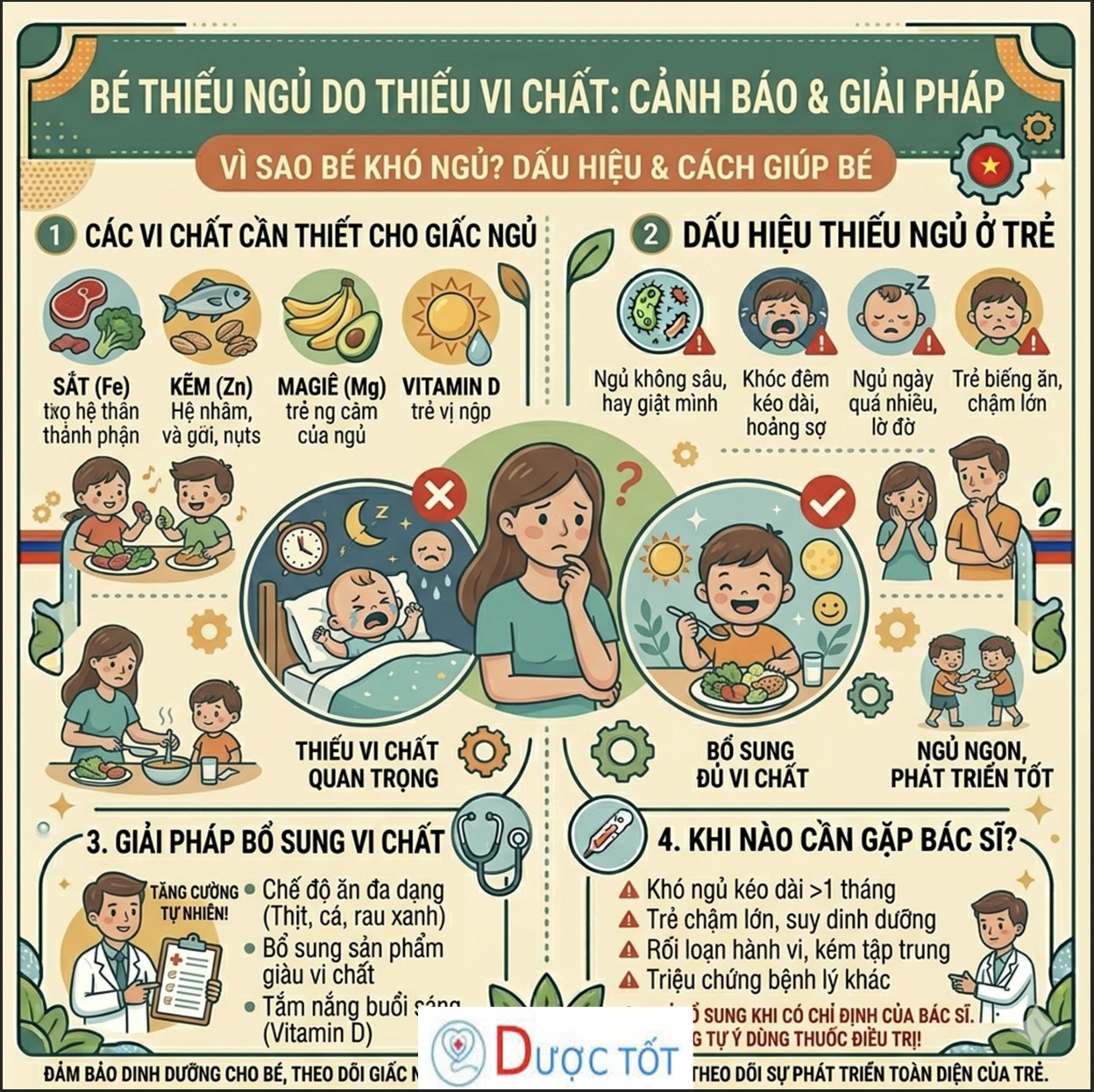 TRẺ KHÓ NGỦ DO THIẾU VI CHẤT – NHẬN BIẾT & KHẮC PHỤC 