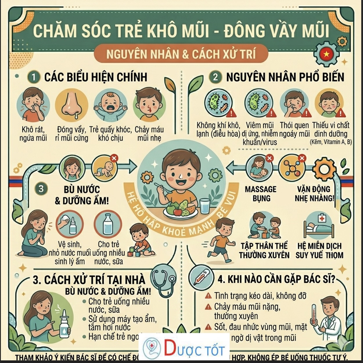 TRẺ KHÔ MŨI, ĐÓNG VẢY MŨI – XỬ LÝ SAO CHO ĐÚNG?