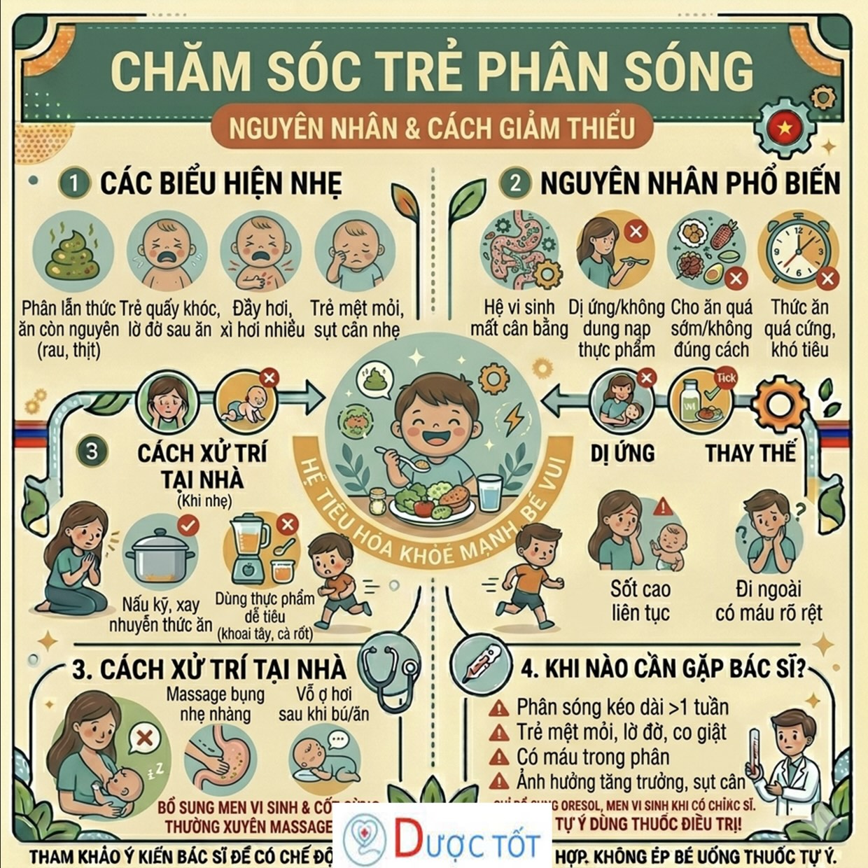 TRẺ PHÂN SỐNG – NGUYÊN NHÂN & CÁCH XỬ LÝ