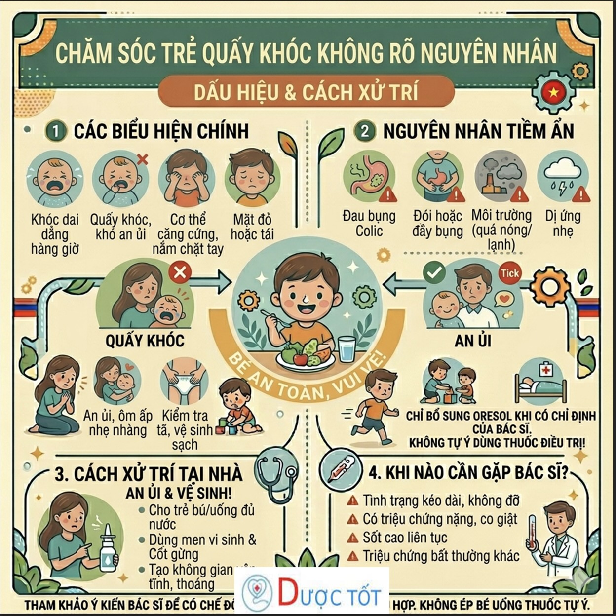 TRẺ QUẤY KHÓC KHÔNG RÕ NGUYÊN NHÂN – BA MẸ CẦN LÀM GÌ? 