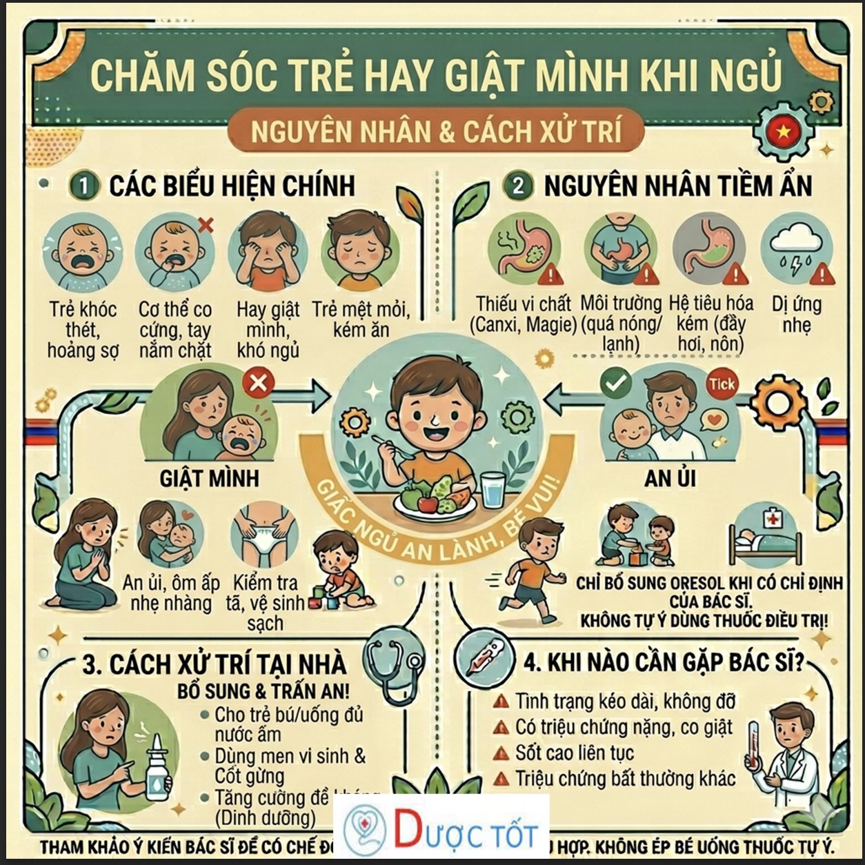 TRẺ HAY GIẬT MÌNH KHI NGỦ – NGUYÊN NHÂN & CÁCH KHẮC PHỤC 