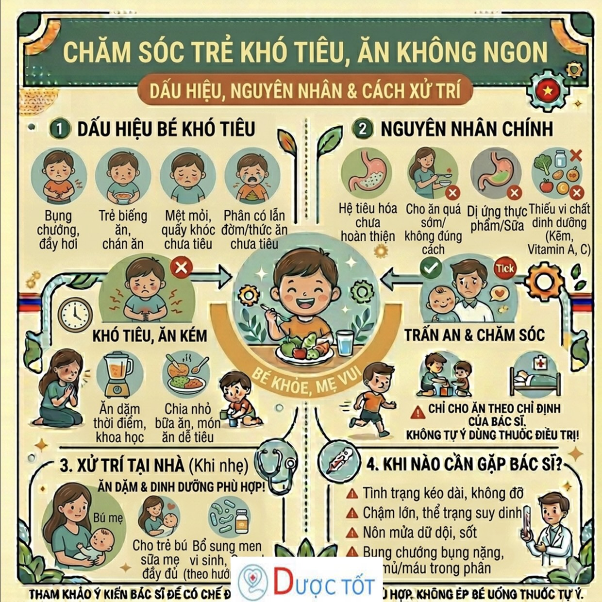 TRẺ KHÓ TIÊU, ĂN KHÔNG NGON – XỬ LÝ SAO? 