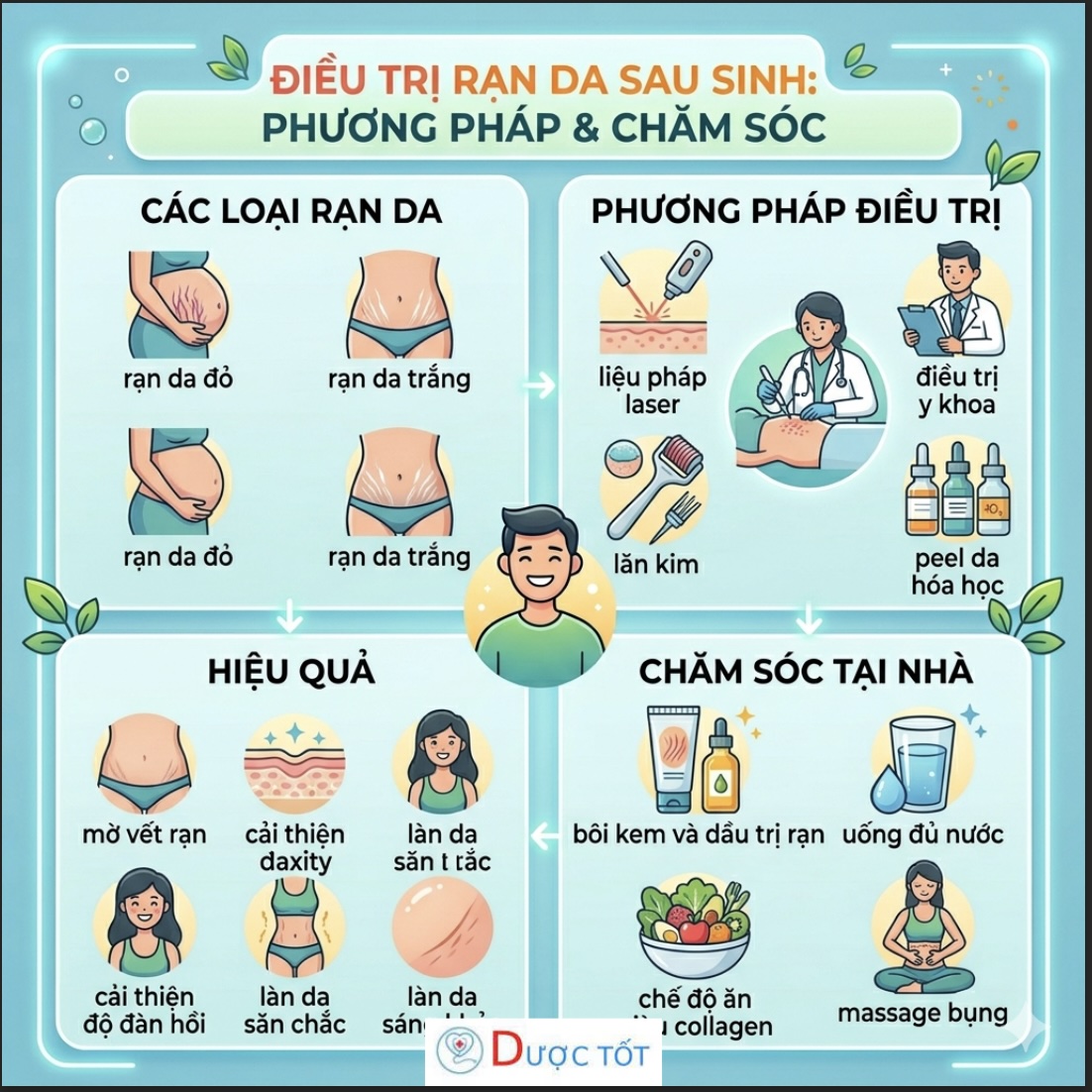 TRỊ RẠN DA SAU SINH – CÓ THỂ CẢI THIỆN KHÔNG?
