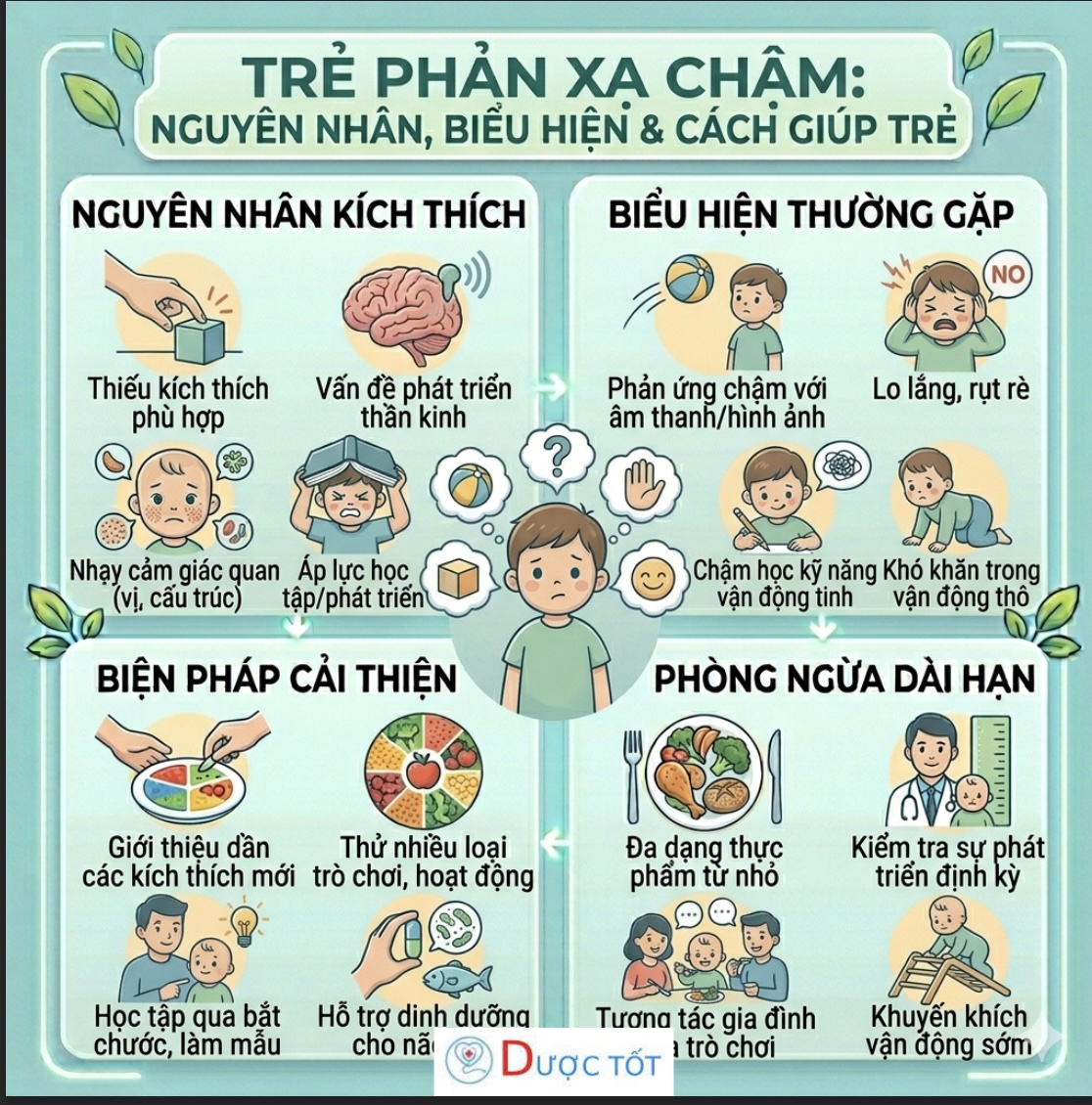 TRẺ PHẢN XẠ CHẬM – DẤU HIỆU CẦN LƯU Ý 