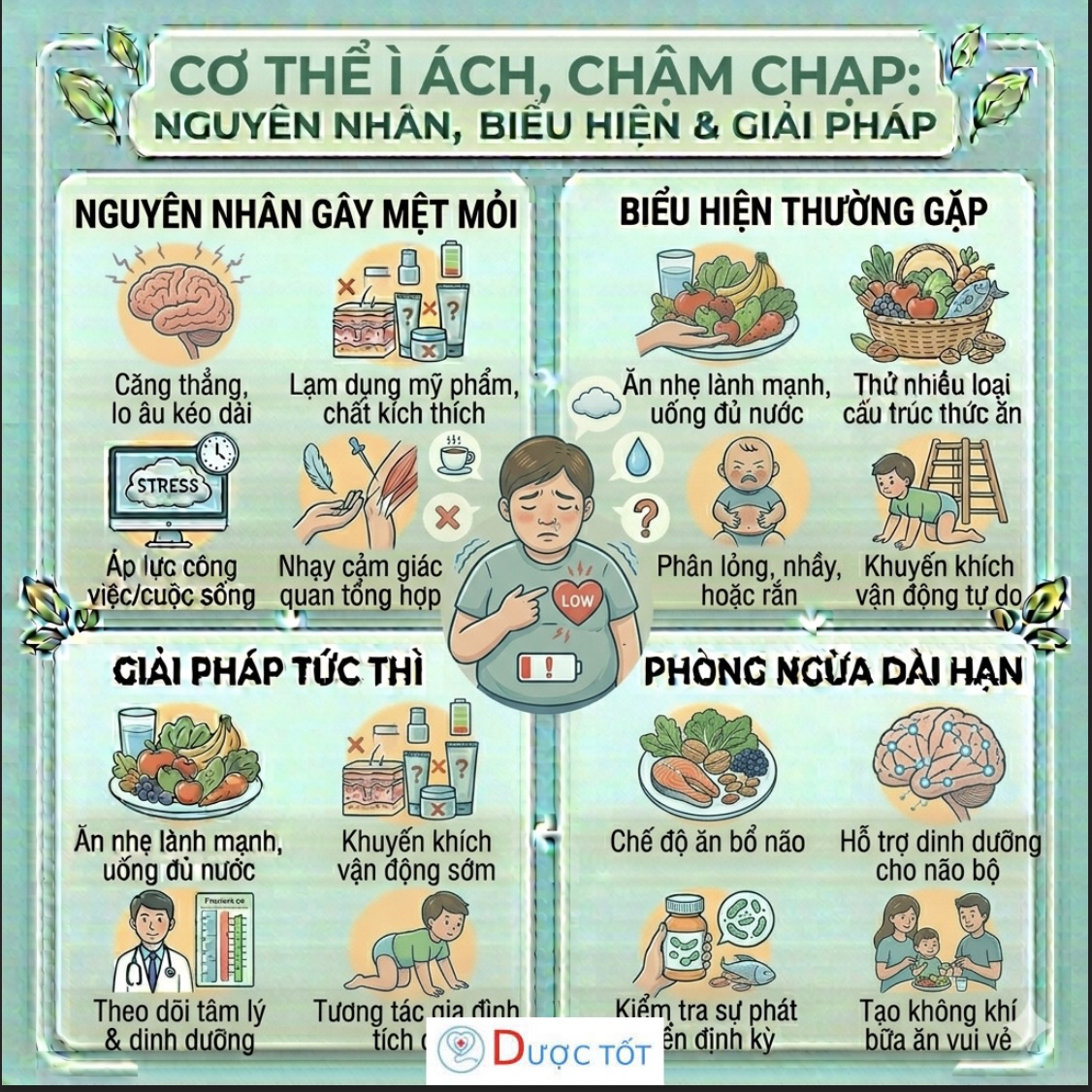 CƠ THỂ Ì ẠCH, CHẬM CHẠP – DẤU HIỆU THIẾU NĂNG LƯỢNG KÉO DÀI