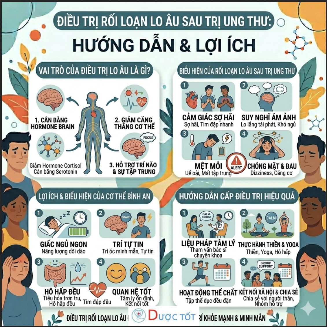 Điều trị rối loạn lo âu sau ung thư
