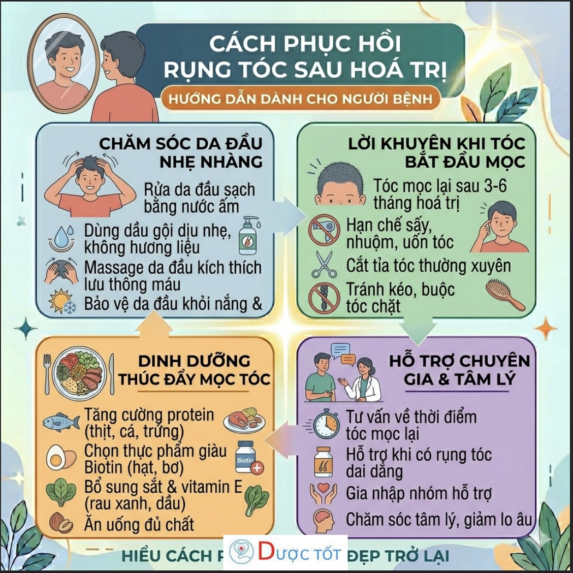 Cách phục hồi rụng tóc sau hoá trị 