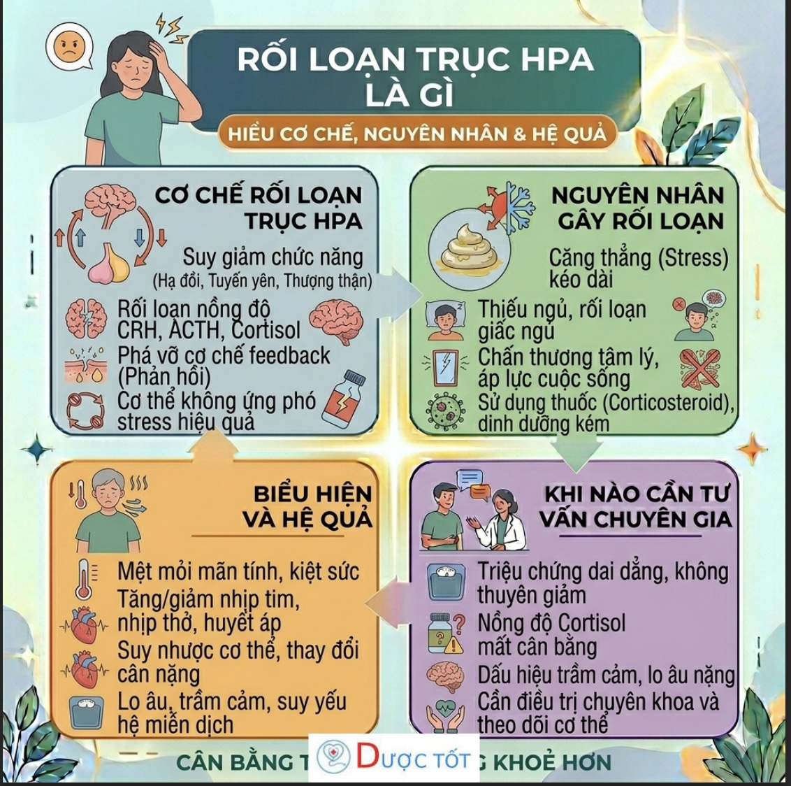  Rối loạn trục HPA là gì? Vì sao càng stress càng mệt