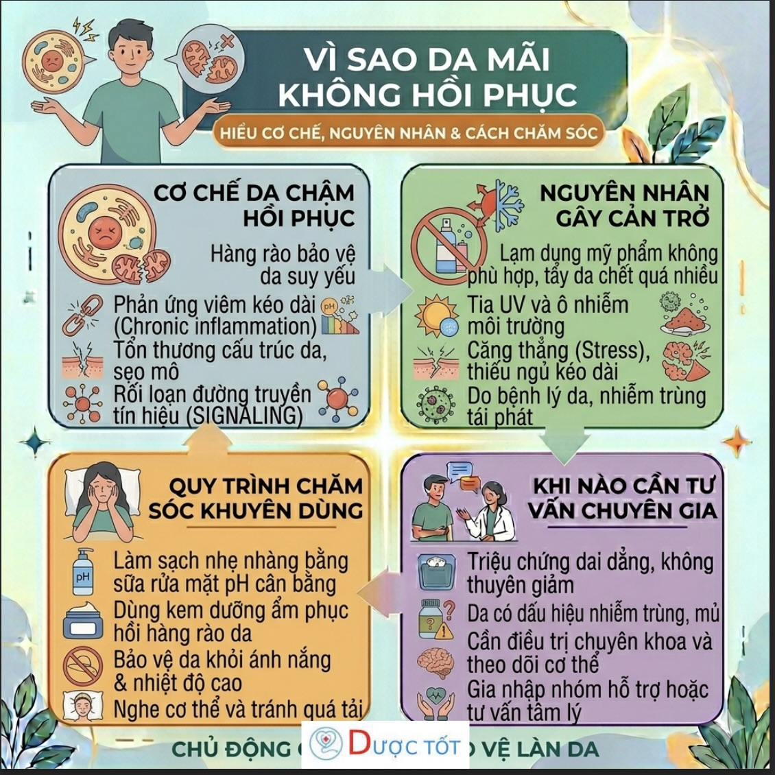 Vì sao da mãi không hồi phục?