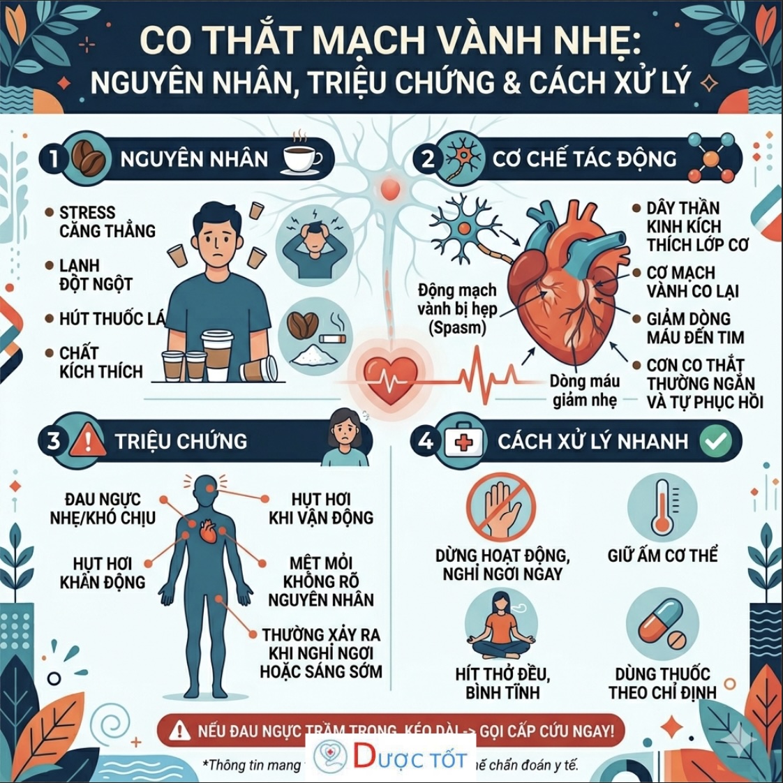 Co thắt mạch vành nhẹ