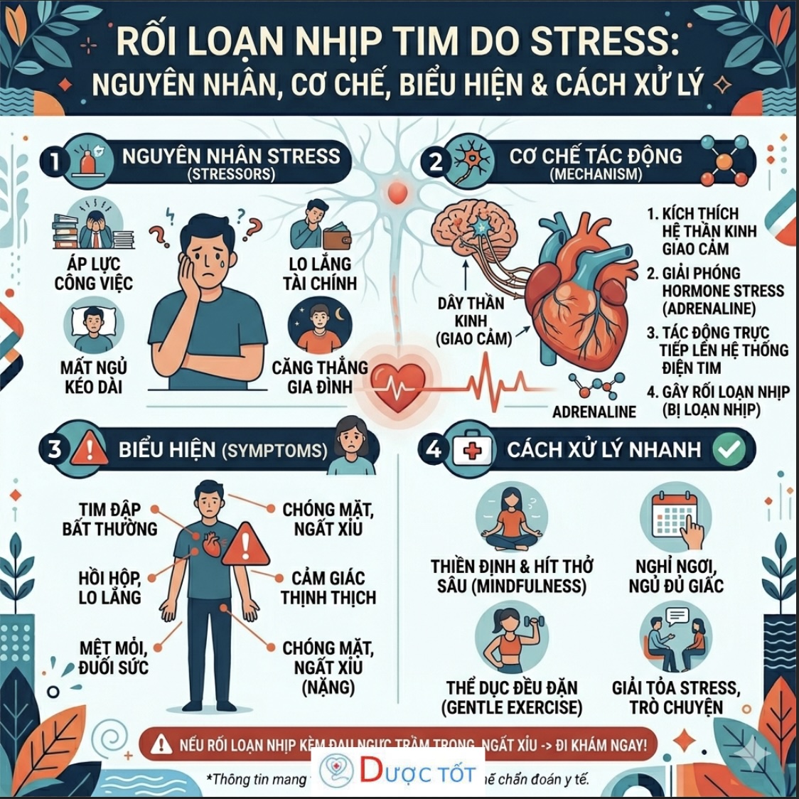 Rối loạn nhịp tim do stress