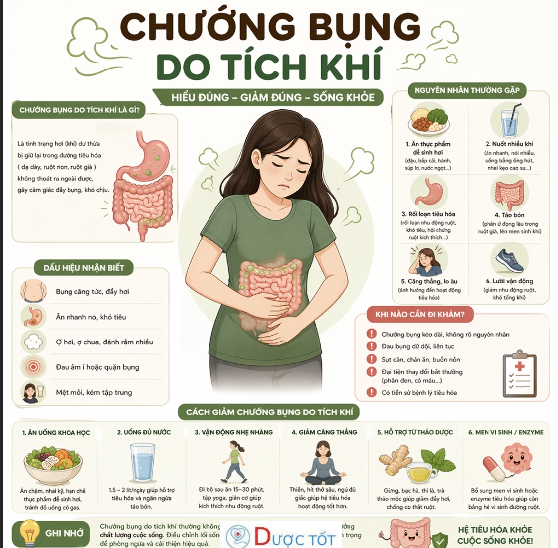 Chướng bụng do tích khí