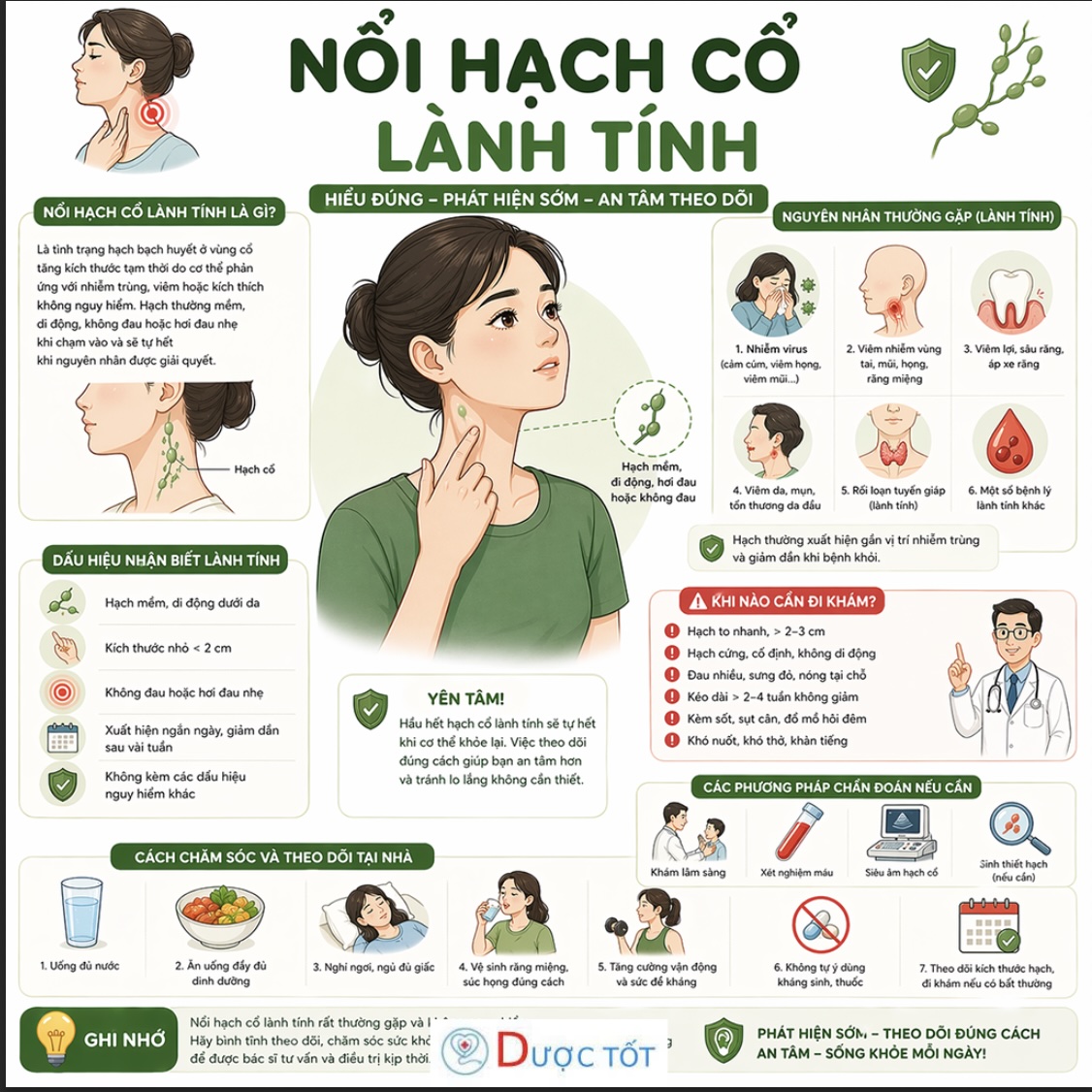 Nổi hạch cổ lành tính