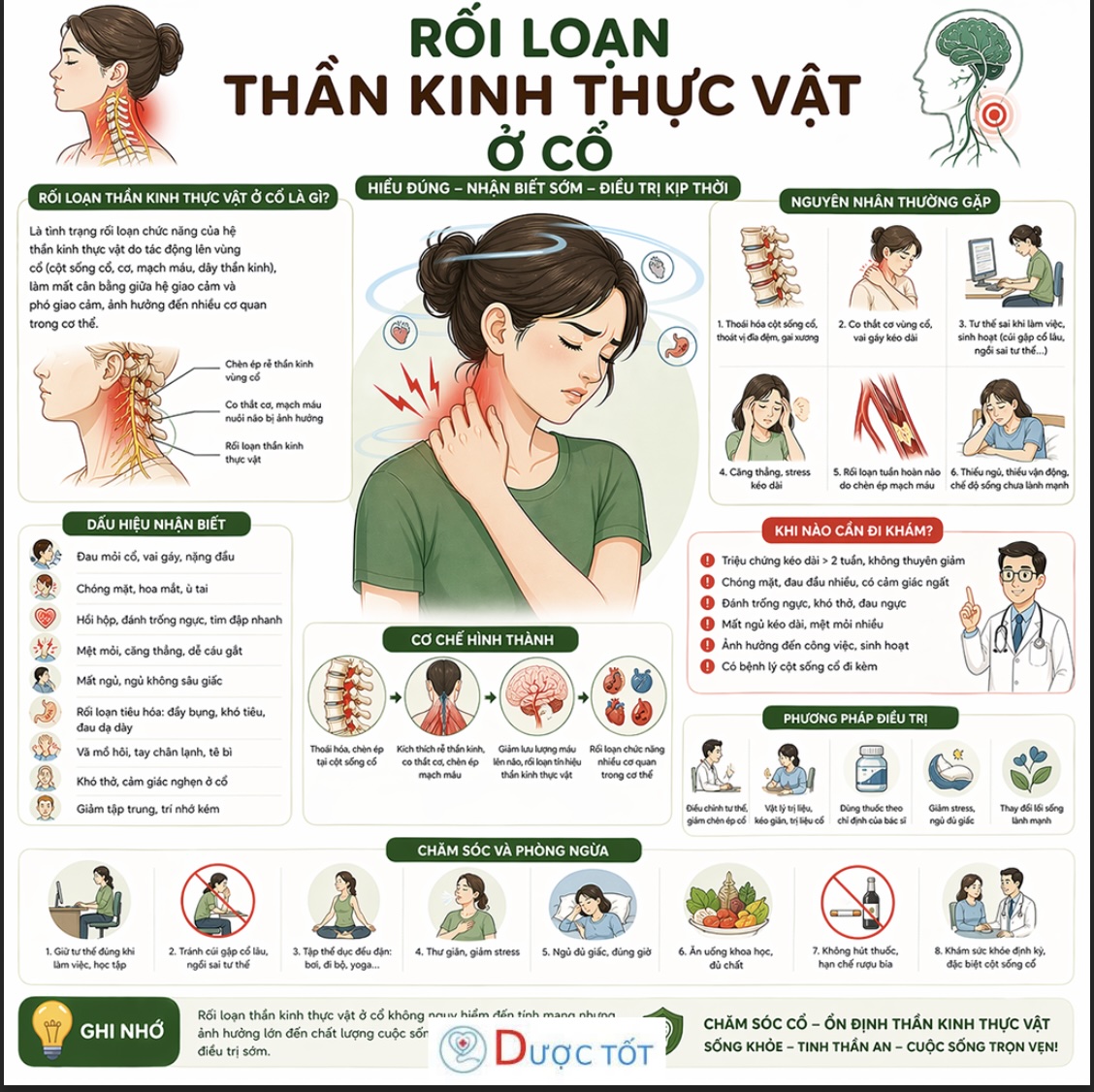 Rối loạn thần kinh thực vật vùng cổ
