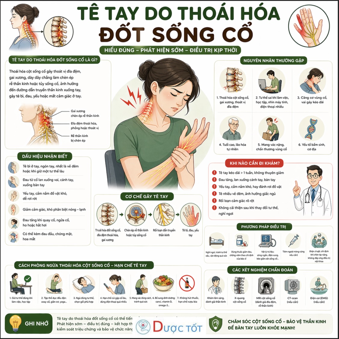 Tê tay do thoái hoá đốt sống cổ