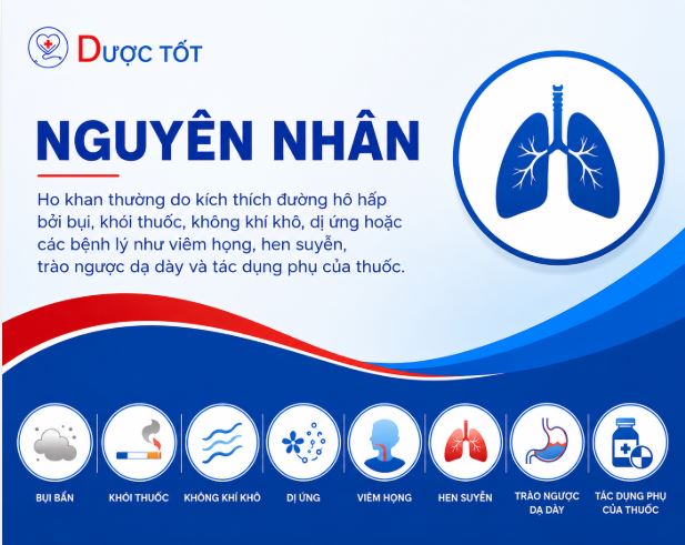 nguyên nhân ho khan