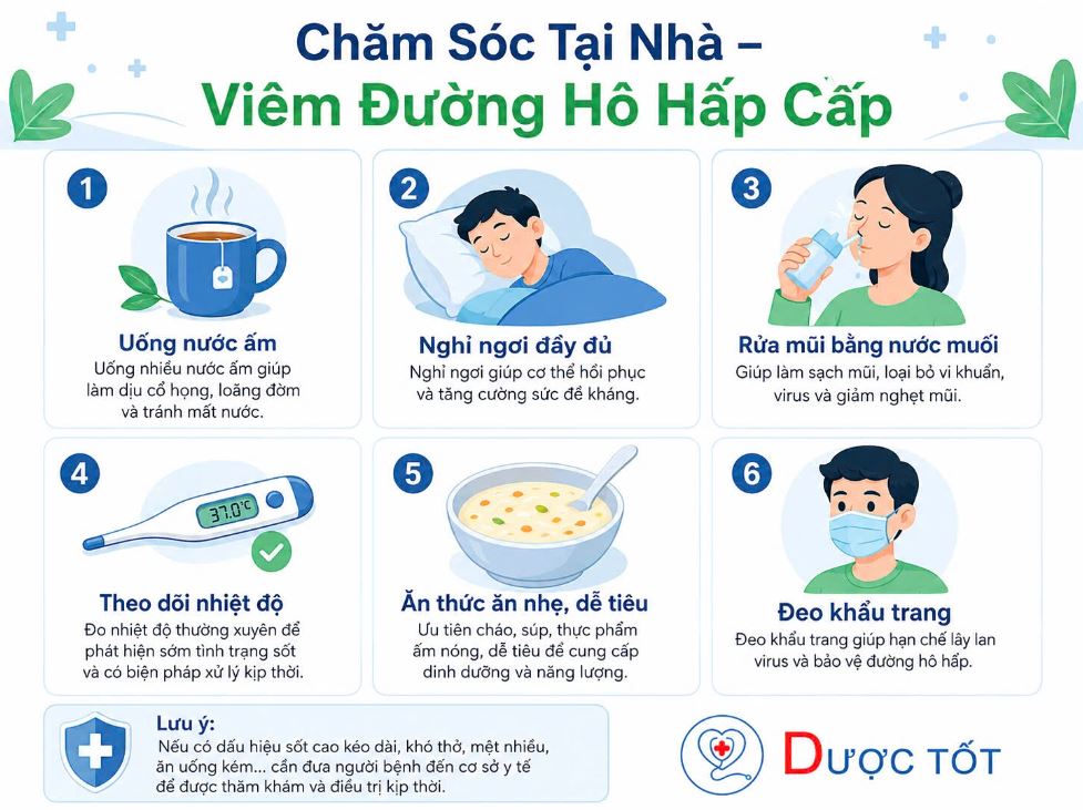 Chăm sóc người bị viêm đường hô hấp cấp tại nhà đúng cách
