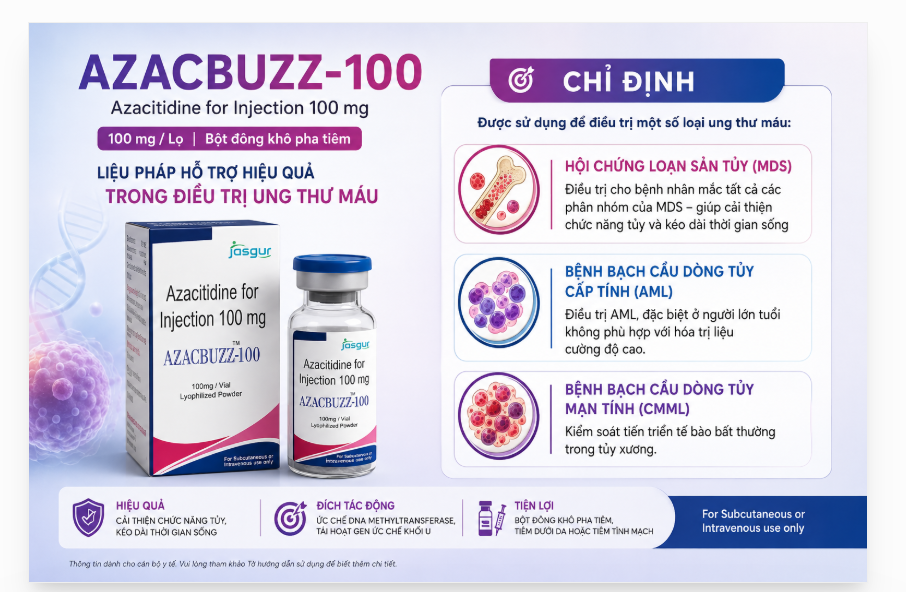 Chỉ định thuốc Azacbuzz-100 Chỉ định thuốc Azacbuzz-100