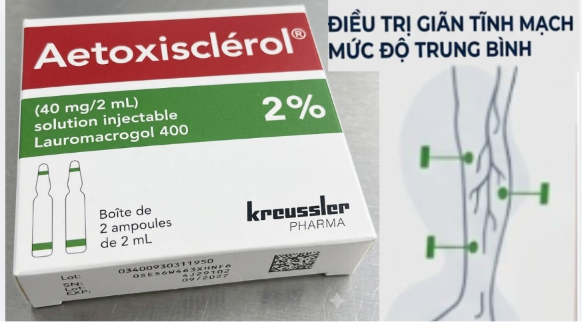 công dụng của Aetoxisclerol công dụng của Aetoxisclerol