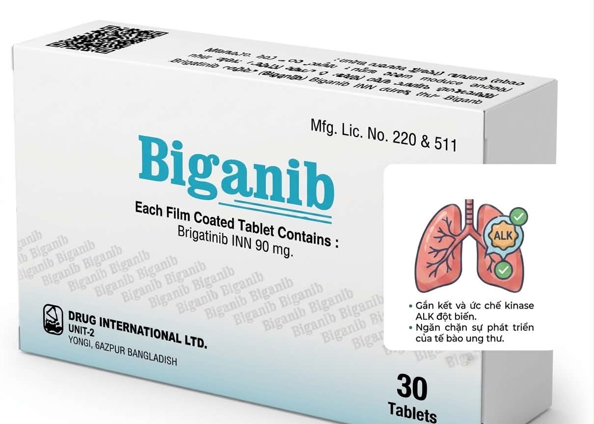 Công dụng thuốc Biganib 90mg Công dụng thuốc Biganib 90mg