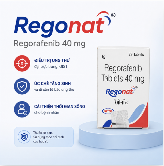 Tác dụng của Regonat 40mg Tác dụng của Regonat 40mg