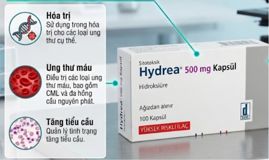 Công dụng Hydrea 500 mg Công dụng Hydrea 500 mg