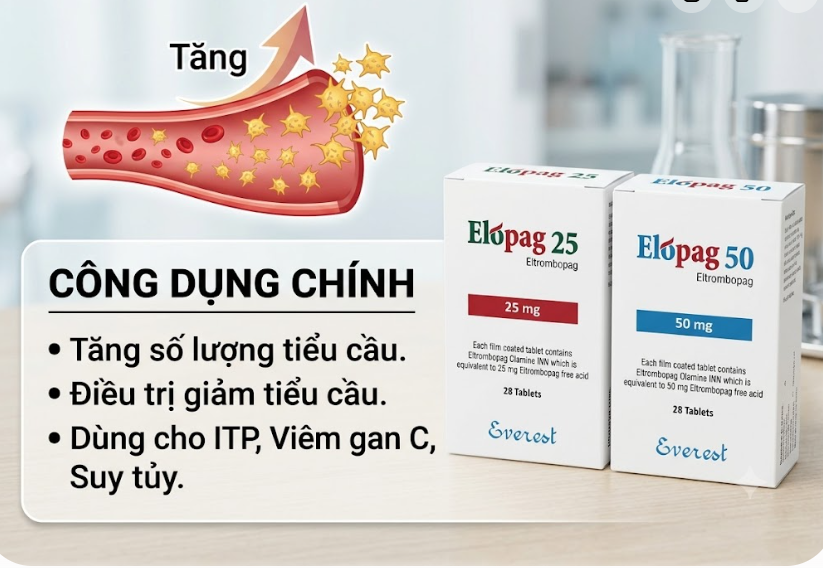Công dụng thuốc Elopag 25,50 Công dụng thuốc Elopag 25,50