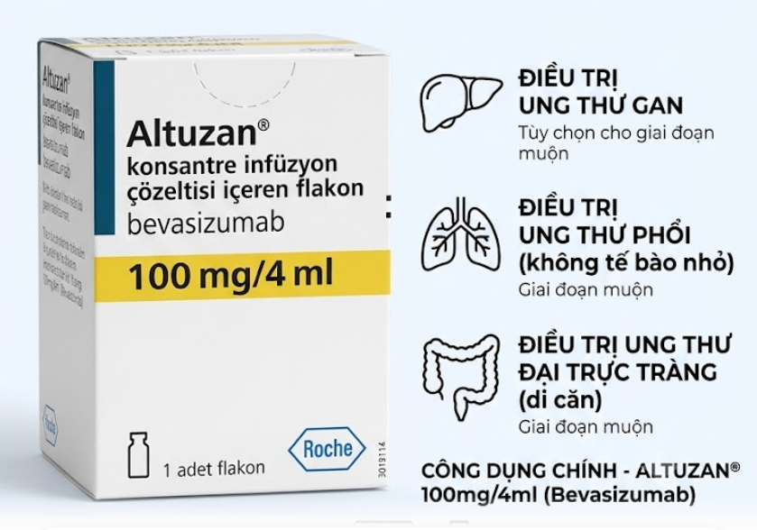 Bevacizumab 100mg/4ml điều trị ung thư phổi u não