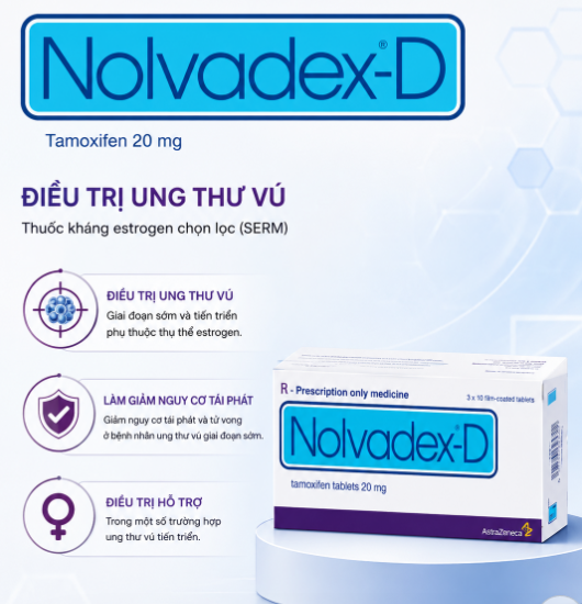 Thuốc Nolvadex-D điều trị ung thư vú