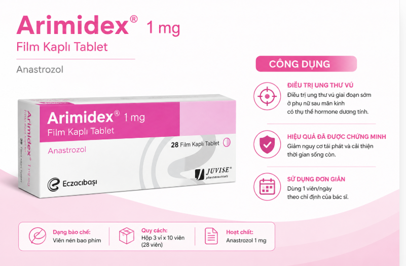 Thuốc Arimidex 1mg điều trị ung thư vú tiến triển