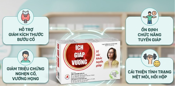Công dụng Ích Giáp Vương