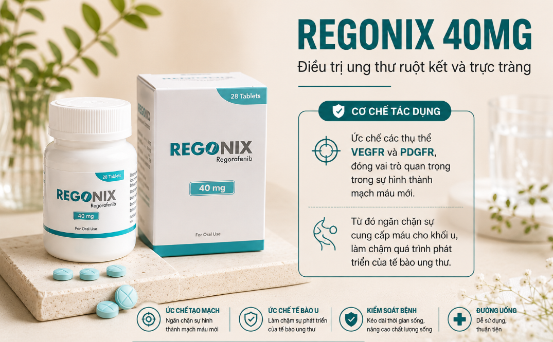 Công dụng của thuốc Regonix 40mg Công dụng của thuốc Regonix 40mg