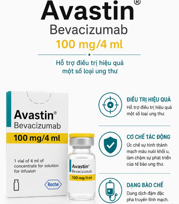 Thuốc Avastin 100mg/4ml điều trị ung thư đại trực tràng di căn