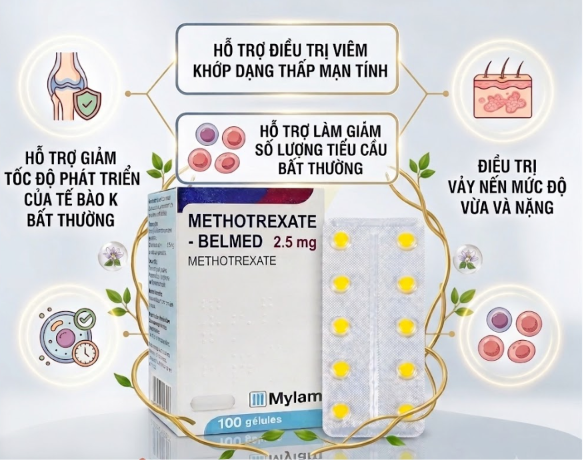 Công dụng Methotrexate-Belmed 2.5mg Công dụng Methotrexate-Belmed 2.5mg