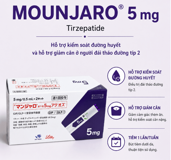 Mounjaro 5mg điều trị đái tháo đường